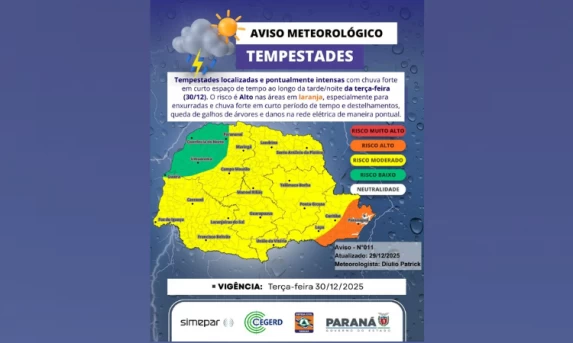 Defesa Civil emite alerta de tempestades no Paraná para hoje e para a virada do ano