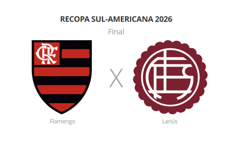 Flamengo enfrenta o Lanús no Maracanã; confira onde assistir, horário e as escalações