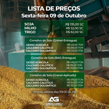 Cotação Agrícola