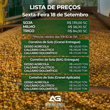 Cotação Agrícola