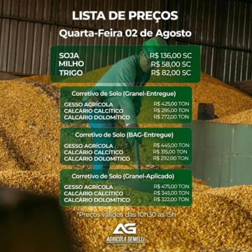 Cotação Agrícola