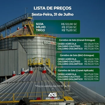 Cotação Agrícola