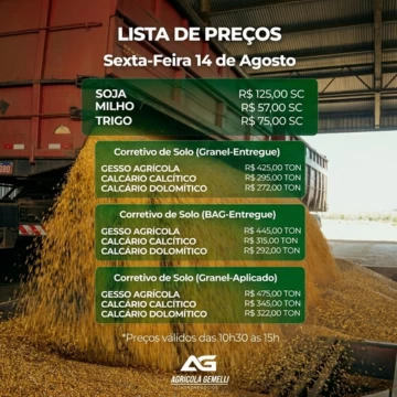 Cotação Agrícola